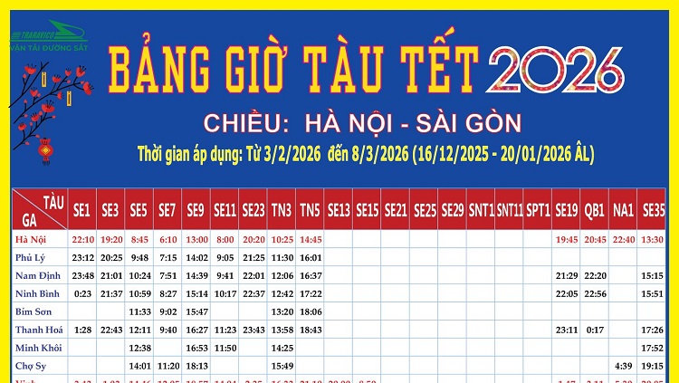 Cập Nhật Bảng Giờ Tàu Tết 2026